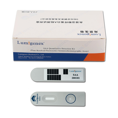 Амилоид сыворотки Immunoassay CFDA набора теста POC одобрил