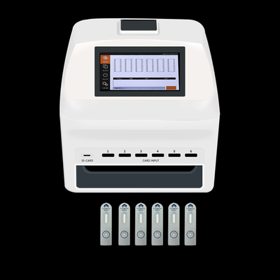 Glycosylated метод Immunoassay флуоресцирования набора обнаружения гемоглобина